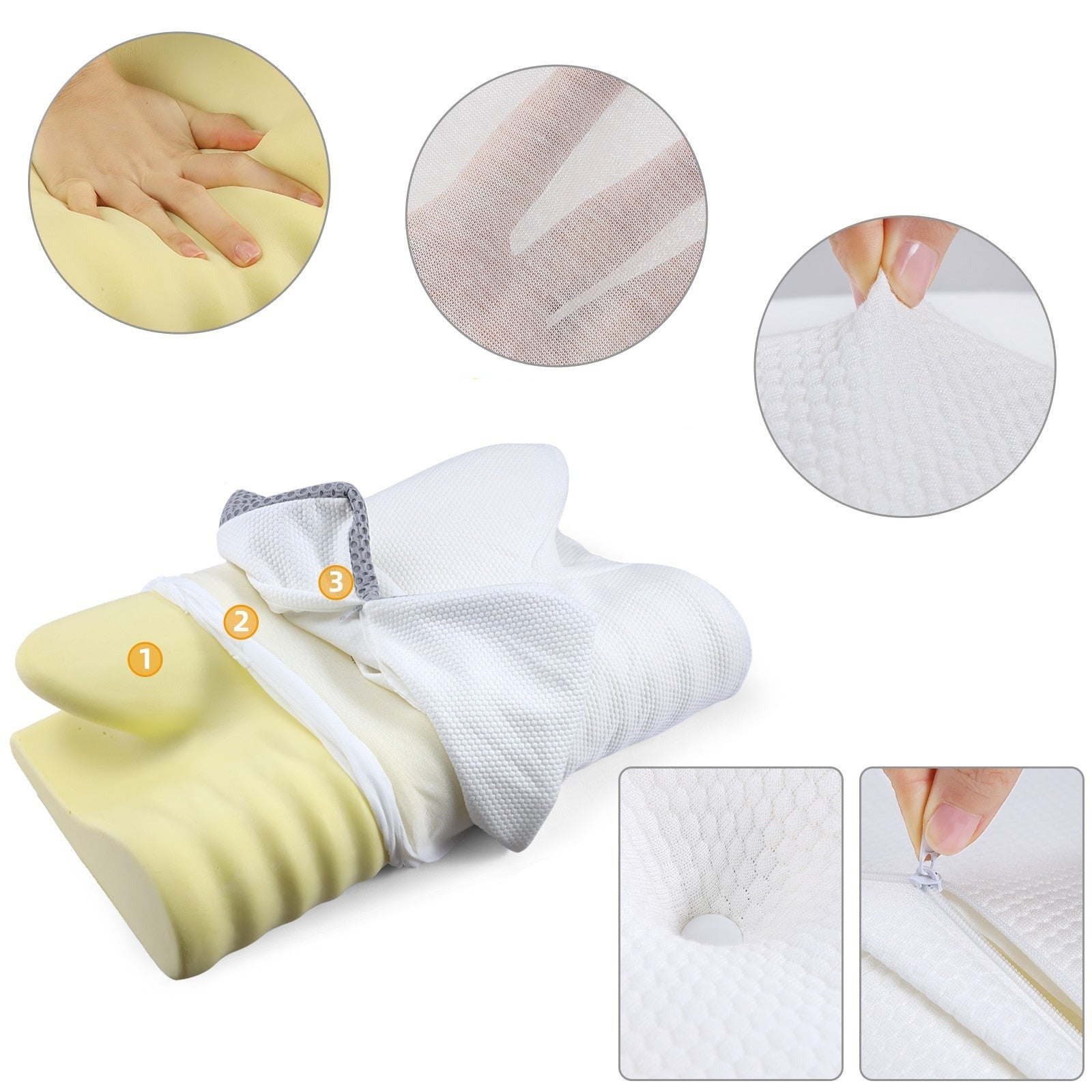 Nakkepute for reise og hjem. 2-i-1 memoryfoam design for ergonomisk støtte og smertelindring.