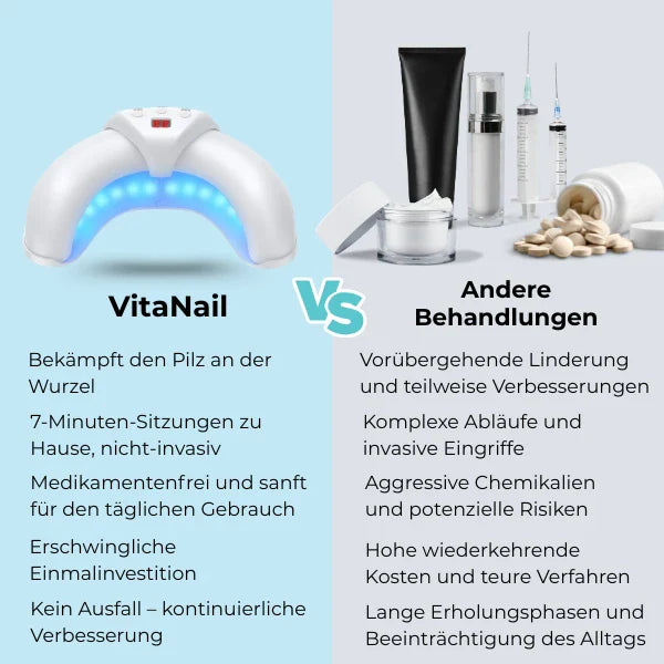 "Fortschrittliches Lasertherapiegerät zur effektiven Nagelpilzbehandlung, handlich und einfach zu bedienen."