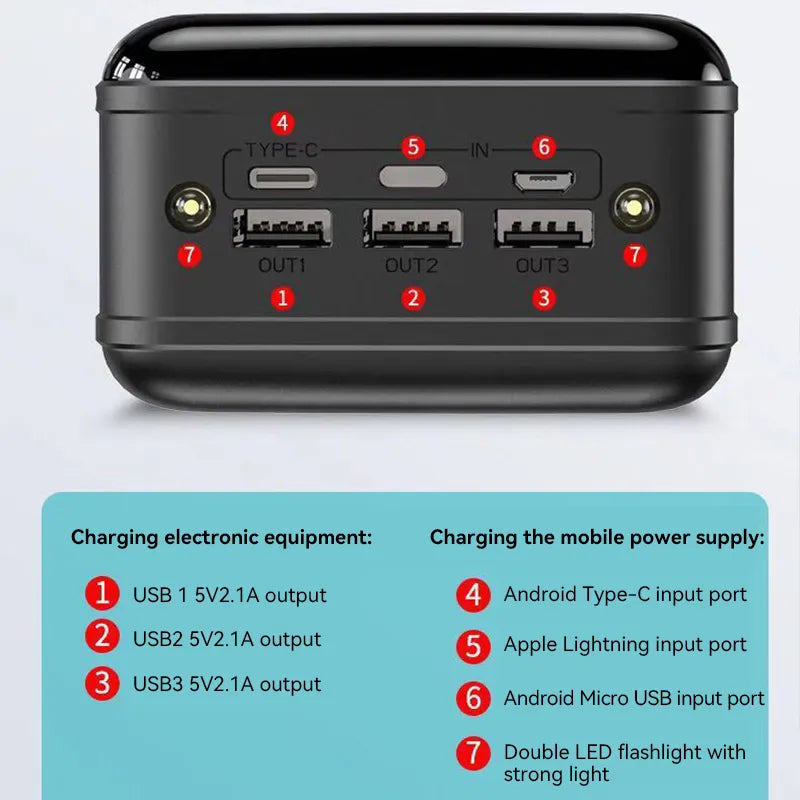 "Kompakte Powerbank 50.000 mAh, in Schwarz und Dunkelgrau, für schnelles Laden unterwegs, ideal für Reisen und Abenteuer."
