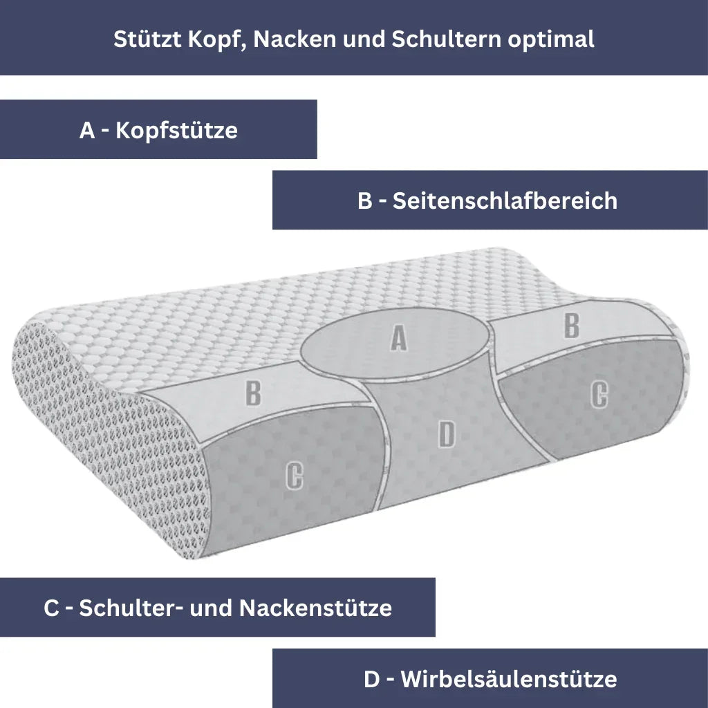 "Luxuriöses weißes Schlafkissen Sleepy, bietet ultimativen Komfort mit weicher, unterstützender Füllung, elegant im Design."