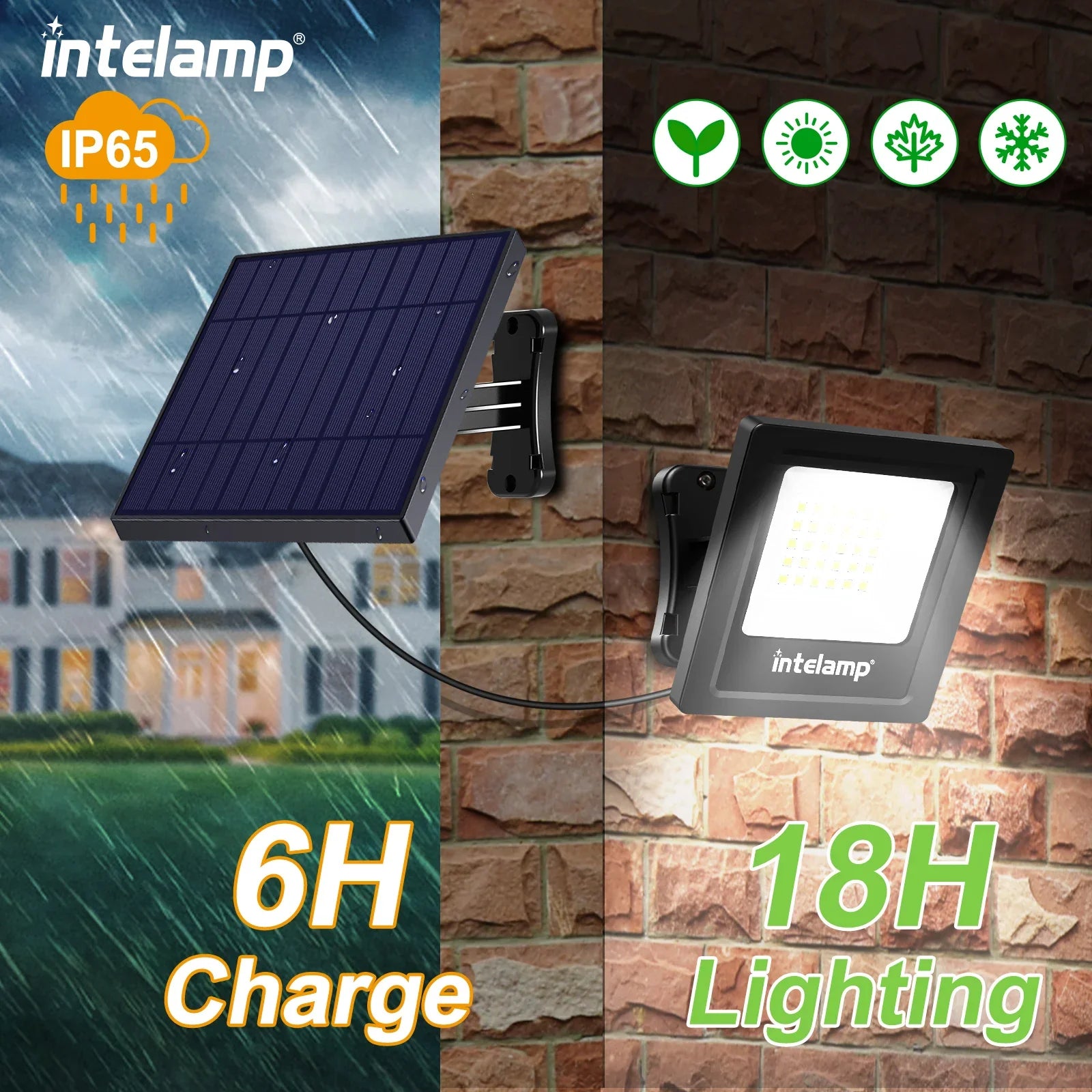 Solar LED Sicherheitsstrahler 1200LM, wetterfest IP65, für Außenbereiche, elegant und funktional, ideal für Gartenbeleuchtung