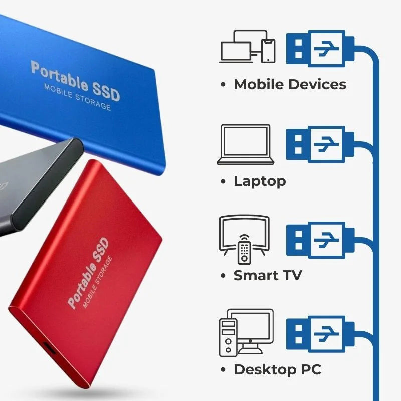Bærbar ekstern harddisk som holder mye data, enkel å bære for digital lagring og filoverføring.