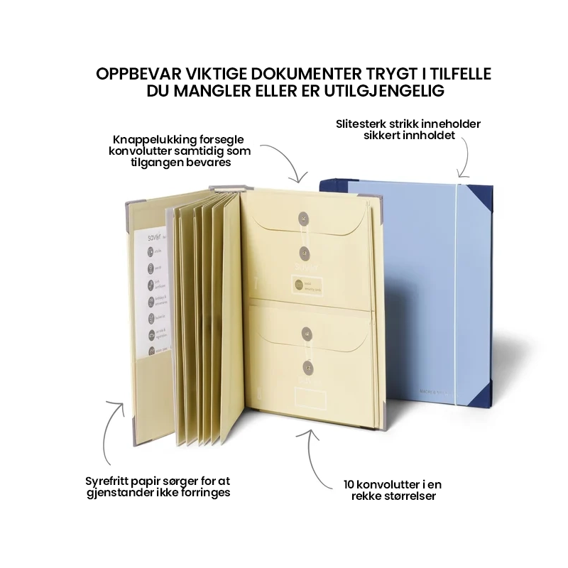 Praktisk 'I Tilfelle Jeg Blir Borte' dokumentmappe for sikker oppbevaring av papirer.