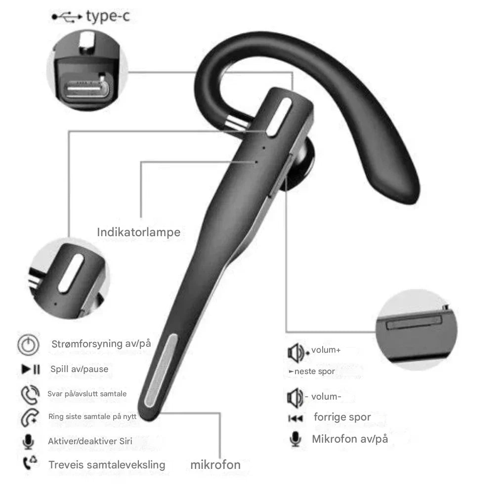 Høykvalitets hodesett med Bluetooth 5.1 og doble mikrofoner, sikrer støyfri og effektiv kommunikasjon.