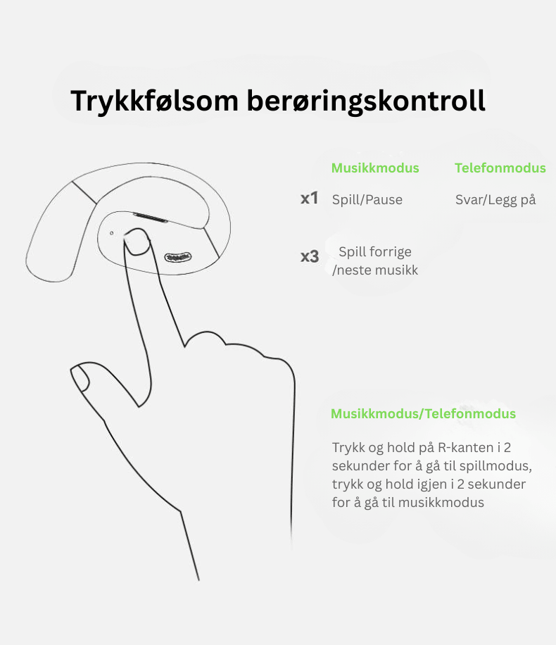 Bruker nyter musikk med ClearTalk Pro trådløse Bluetooth ørepropper på farten.