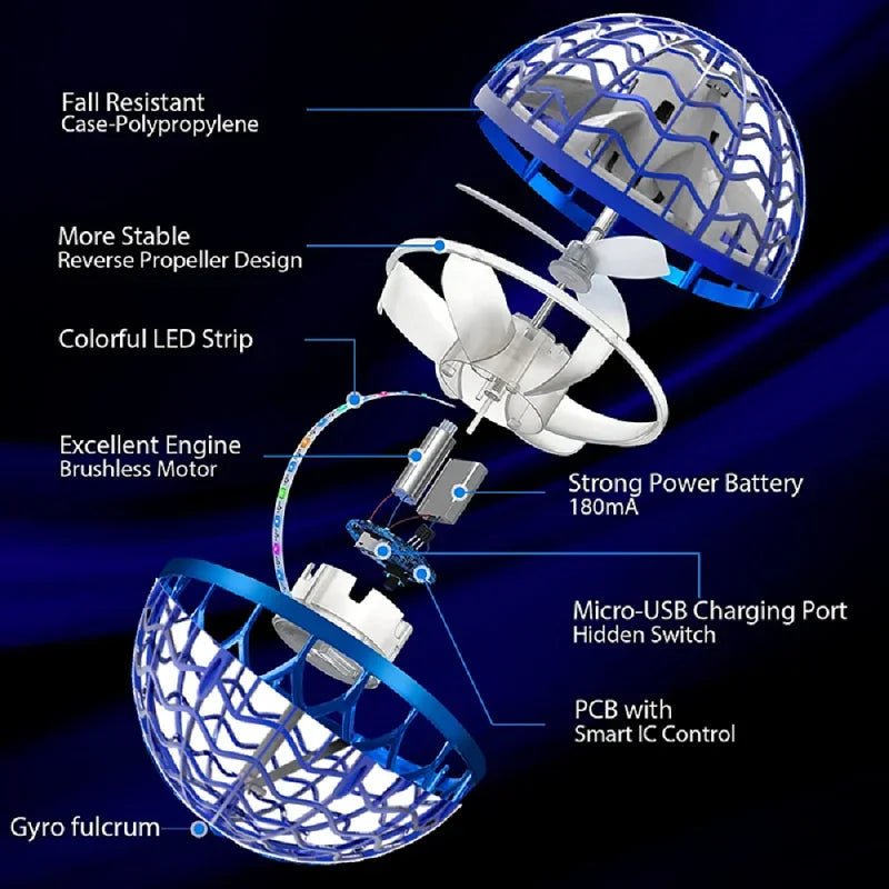 Flygende mini-drone gyroskop med strålende LED-lys, enkel å styre for barn og voksne.