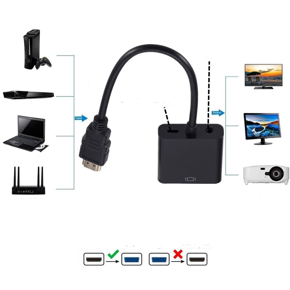 Kompakt HDMI til VGA-konverter som støtter Full HD 1080p. Ideell for tilkobling av datamaskin til eldre skjerm.