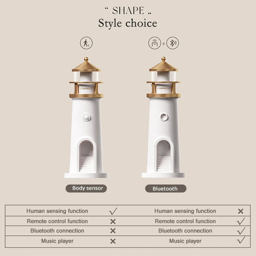 Elegant hvit taklampe med Bluetooth, LED-lys og projeksjonseffekter; perfekt for stemningsskapende romlys.