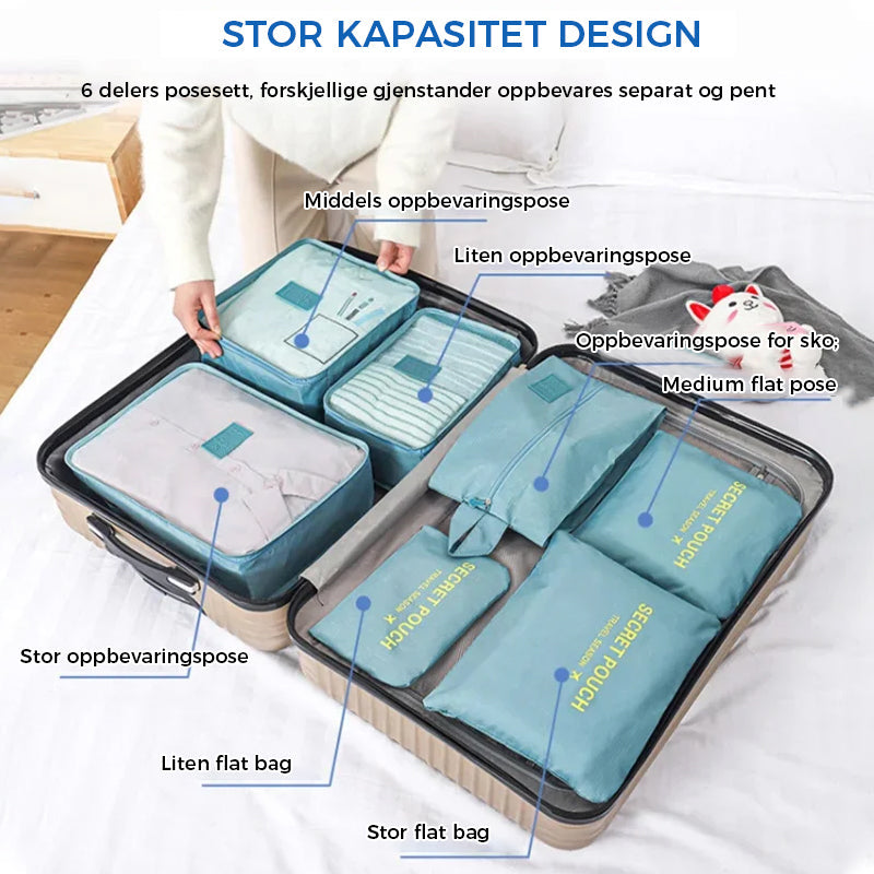 Organiseringssett for reise: flere pakkekuber for klær i en koffert. Smart og effektiv pakking.