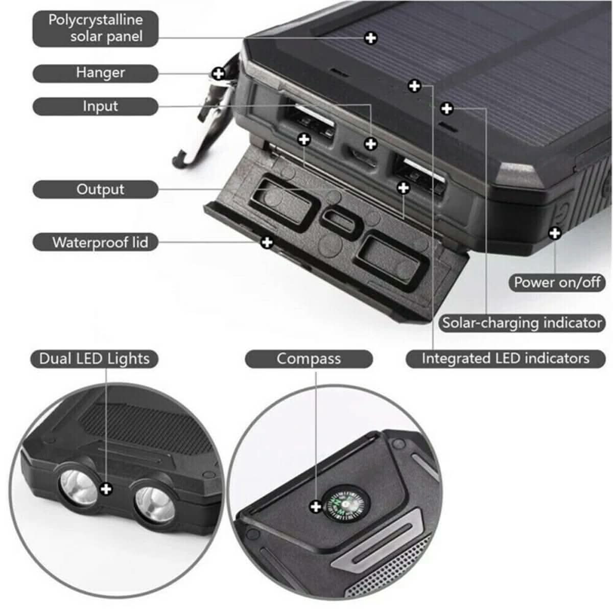 Bærbar USB-lader 30000mAh, vanntett powerbank for utendørs, camping og reise.