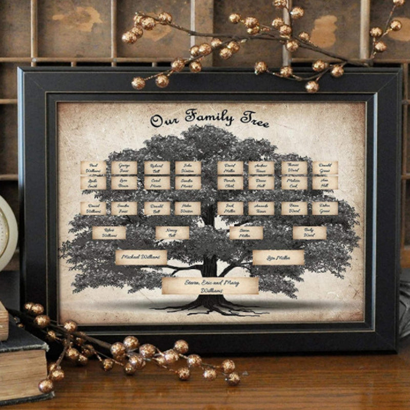 Minimalistisk slektstre familiekart. Tidløs veggdekor som feirer familiebånd og historie.