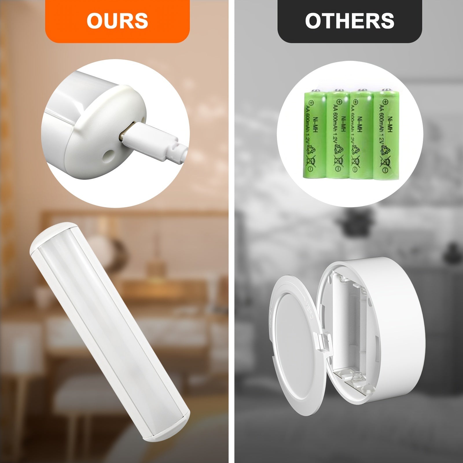 Oppladbar, moderne vegglampe (2-pk) med trådløs fjernkontroll og lang batterilevetid for RGB stemningslys.
