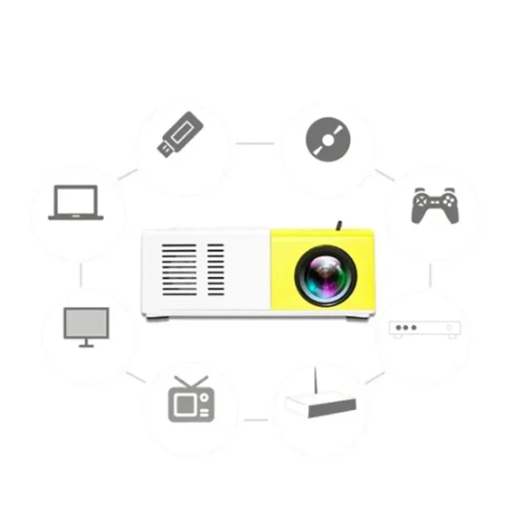 Kleiner Projektor für große Bilder – ideal für Reise