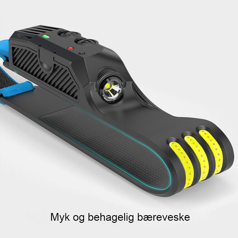 Nærbilde av kompakt LED hodelykt med USB-ladeport og justerbar lysstyrke; turutstyr.