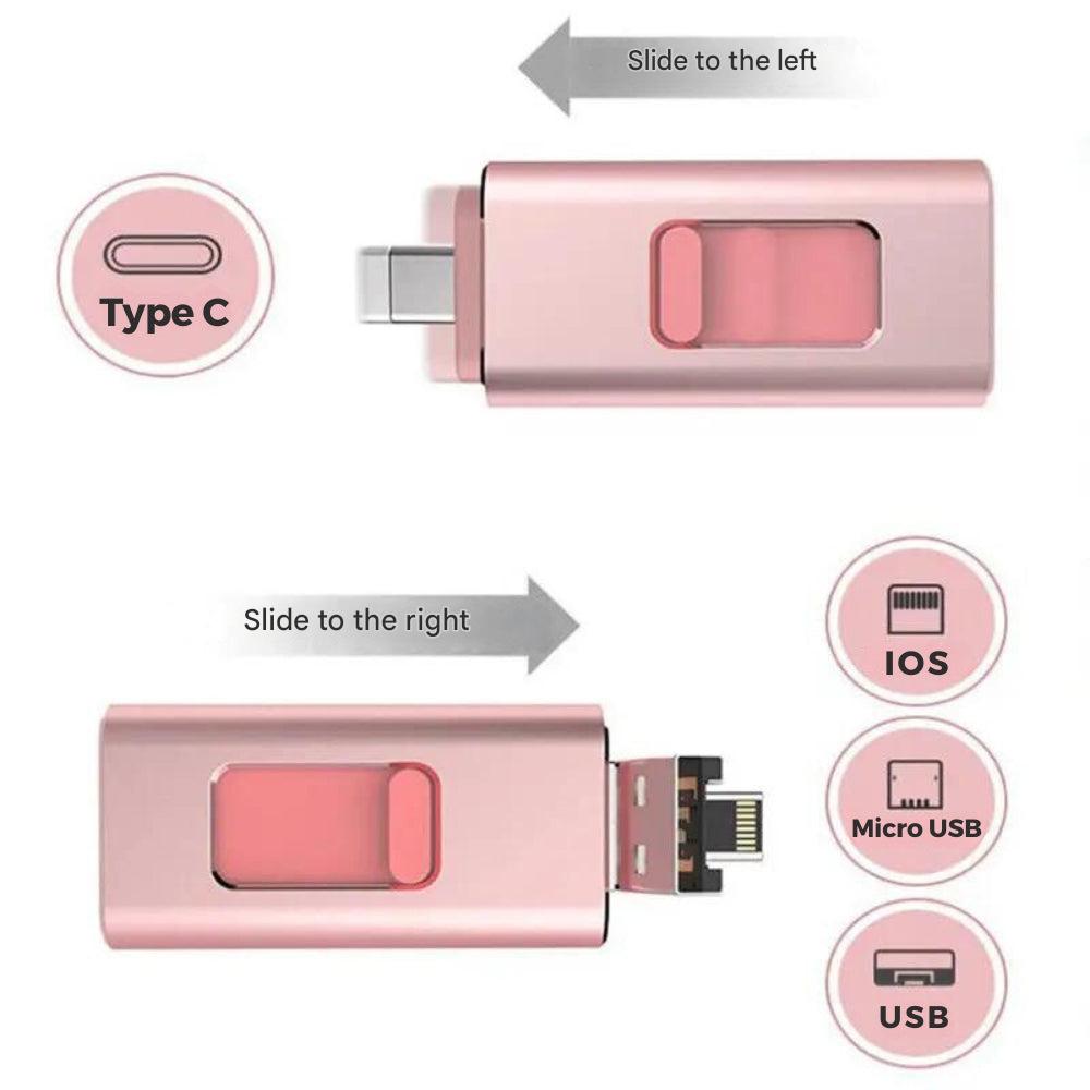 Lynrask USB minnepinne i metall for effektiv dataoverføring. Universell lagring for mobil, iOS og Android.
