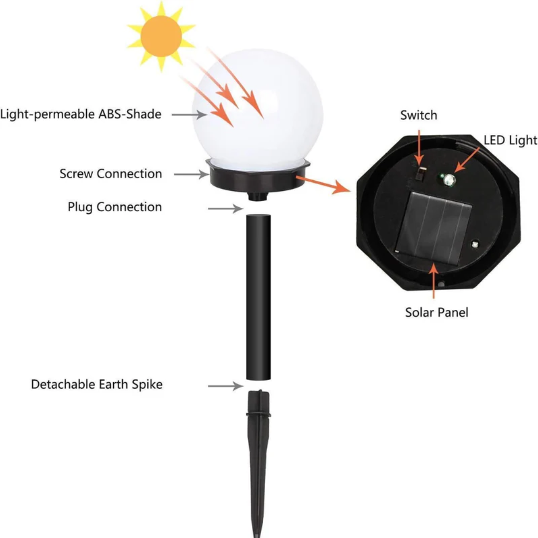 Moderne 3-delt LED solcelle hagelys, vanntett og energieffektiv utendørsbelysning med solenergi.