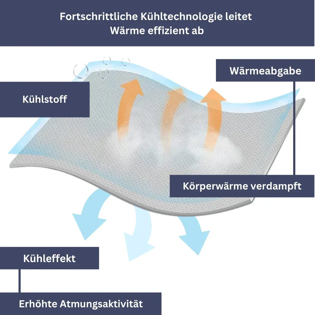 "Kühlende Sommerdecke in Himmelblau auf Bett, ideal für heiße Nächte, atmungsaktiv und hautfreundlich für erholsamen Schlaf."