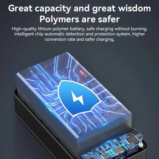 "Kompakte Powerbank 50.000 mAh, in Schwarz und Dunkelgrau, für schnelles Laden unterwegs, ideal für Reisen und Abenteuer."