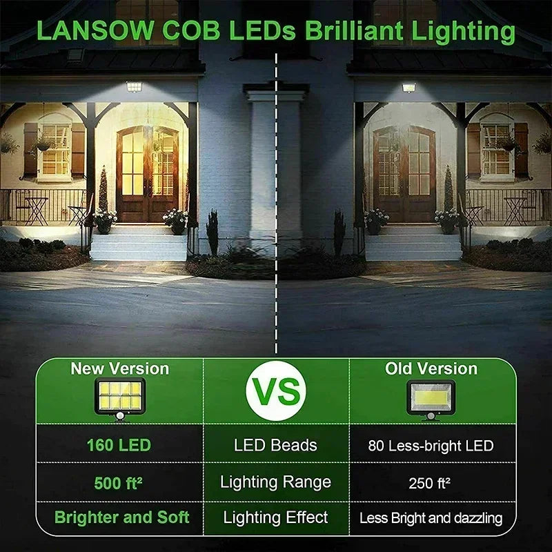 LED Solarleuchte IP65 für Außen, 100 COB-LEDs, Bewegungsmelder, wetterfest, robuste Bauweise, ideal für Garten und Einfahrt.