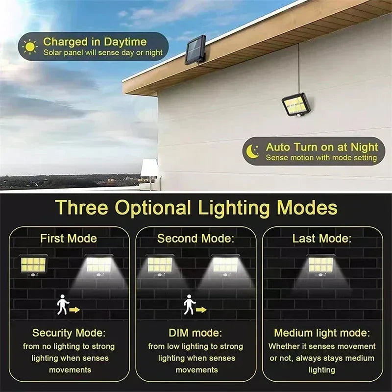 LED Solarleuchte IP65 für Außen, 100 COB-LEDs, Bewegungsmelder, wetterfest, robuste Bauweise, ideal für Garten und Einfahrt.