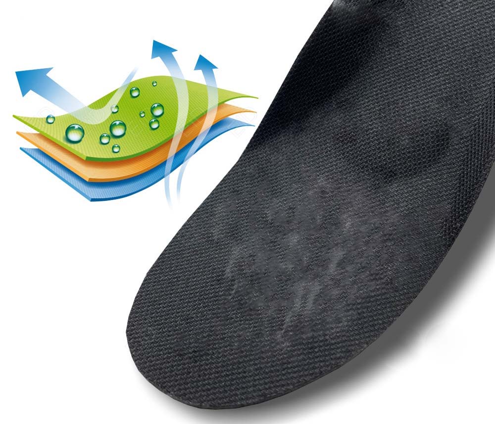 "Orthopädische Einlegesohlen, strukturierte Oberfläche, blaue Dämpfungsschicht, Fußkomforthilfe, ideal für Sportler."