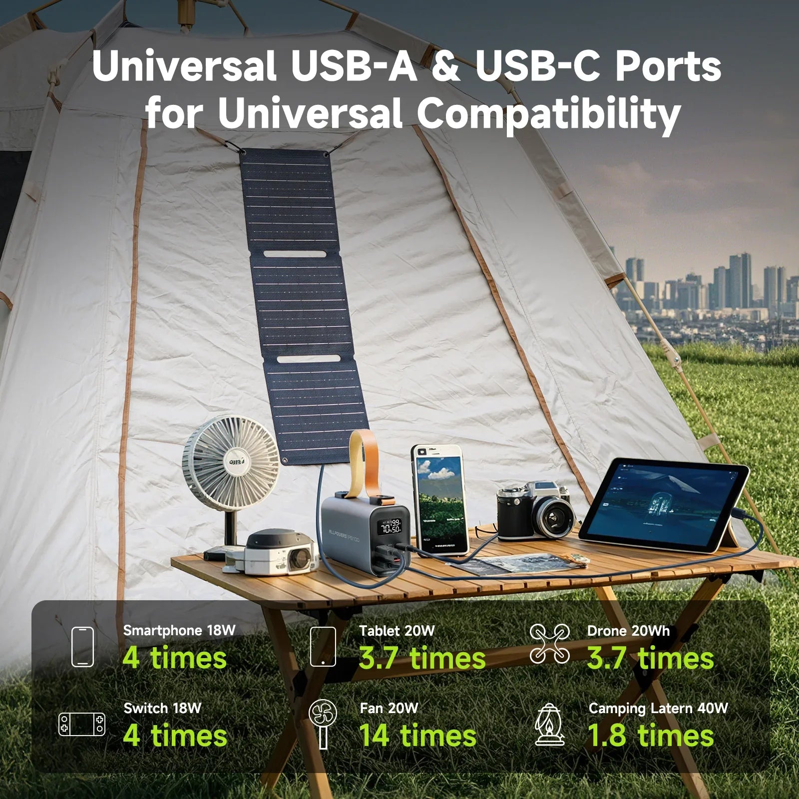 "Solar Powerbank Set 24.000 mAh, faltbar, robustes Design, mit schnell ladendem Solarpanel, ideal für Outdoor-Abenteuer."