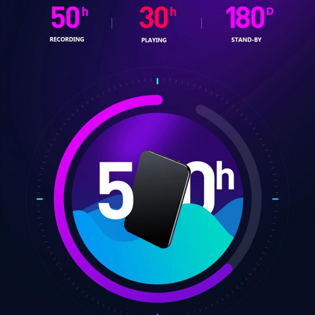 Digital stemmeopptaker med 64 GB lagring for utallige timer med møte- og forelesningsopptak.