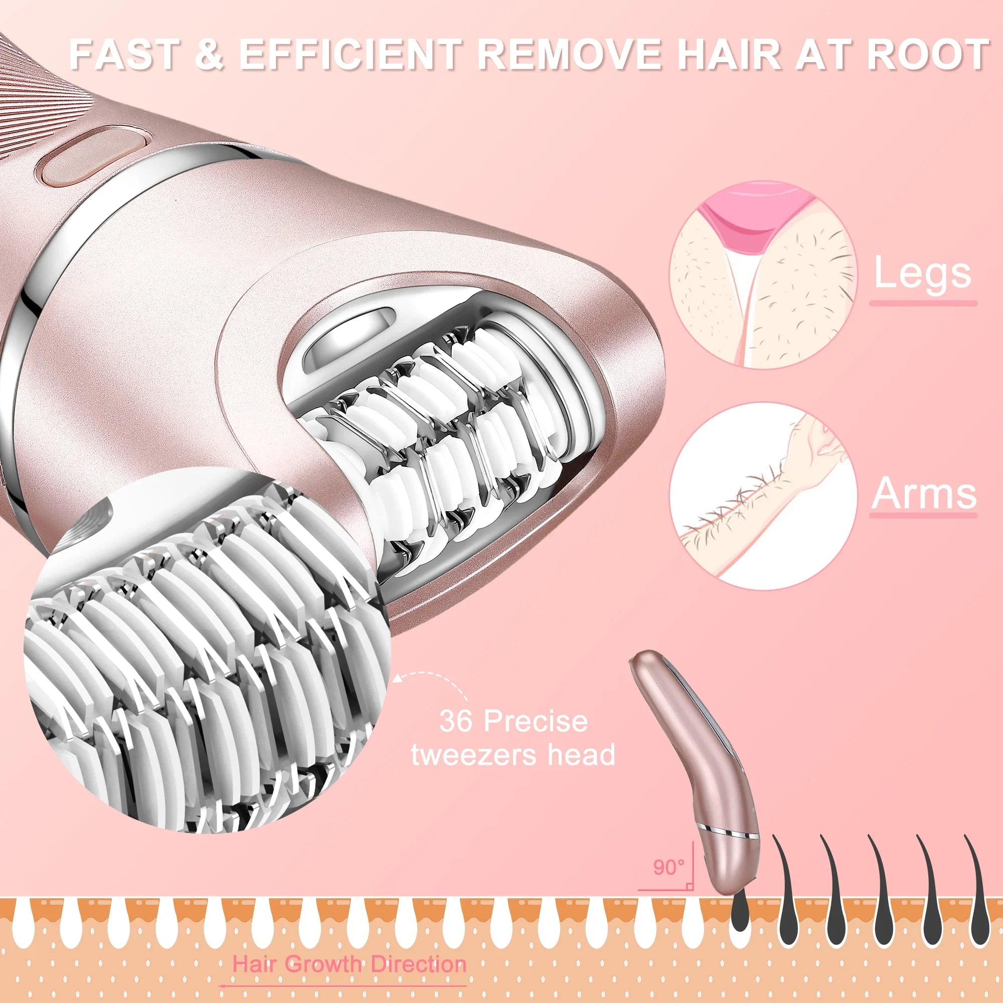 Kvinnepleie med enkel elektrisk epilator for glatt hud. Perfekt for effektiv hårfjerning hjemme.