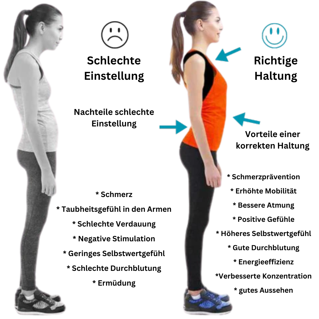 Avansert holdningskorrigerer for ryggen med integrert EMS, designet for optimal ergonomi og komfort.