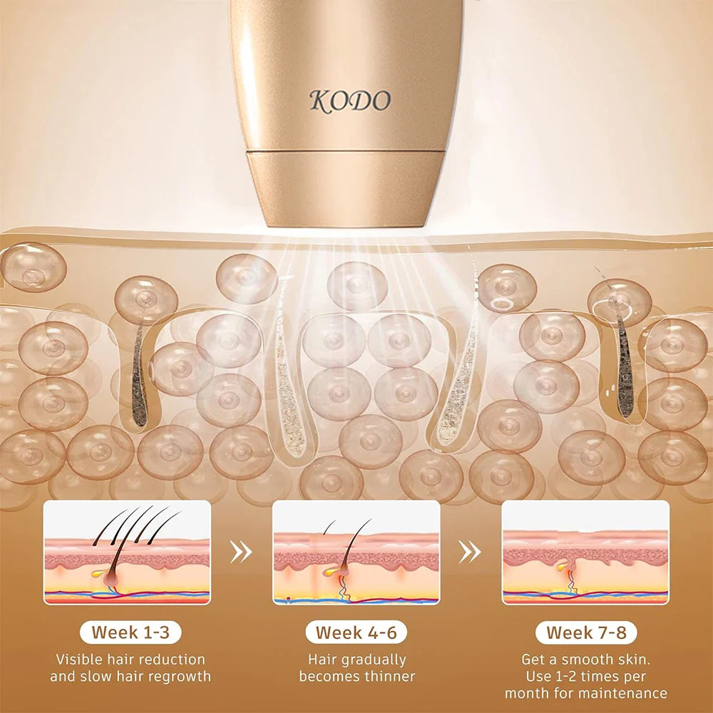 Ergonomisk designet laser epilator i hvitt. IPL-enheten sikrer effektiv og komfortabel hårfjerning for glatt hud.