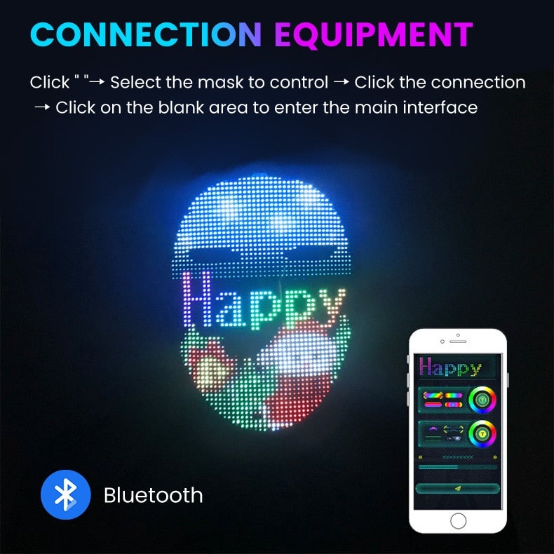 Festklar LED-maske med Bluetooth for tilpassbare animasjoner og musikkreaksjon. En levende ansiktsmaske.