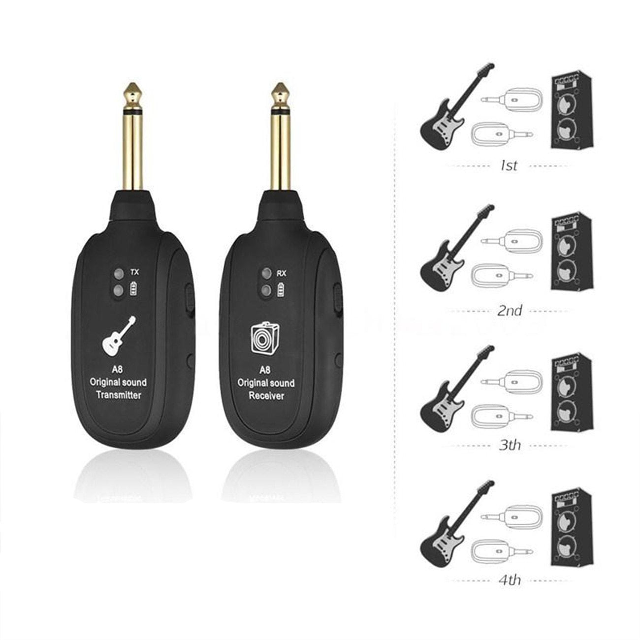 Lite, lett trådløst gitarsystem, UHF-sender og mottaker for musikere