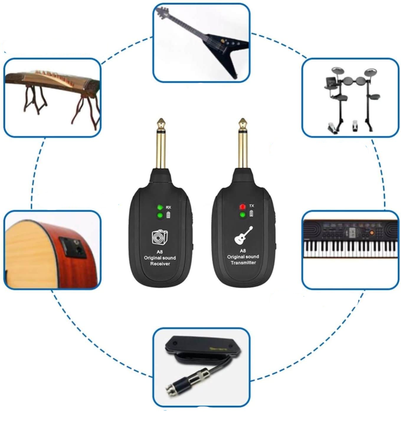 Sender og mottaker av et trådløst gitarsystem, gadget for musikere
