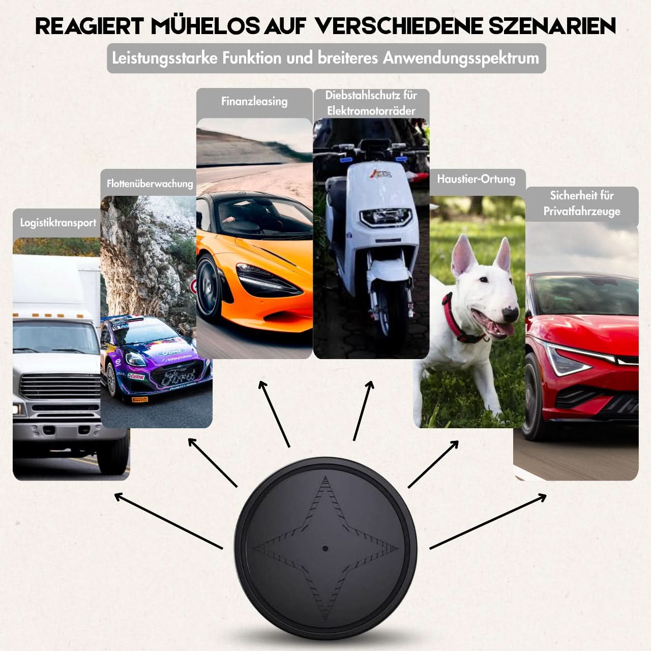 Magnetisk GPS-sporer for bil, gir nøyaktig sanntidssporing og økt sikkerhet mot tyveri.