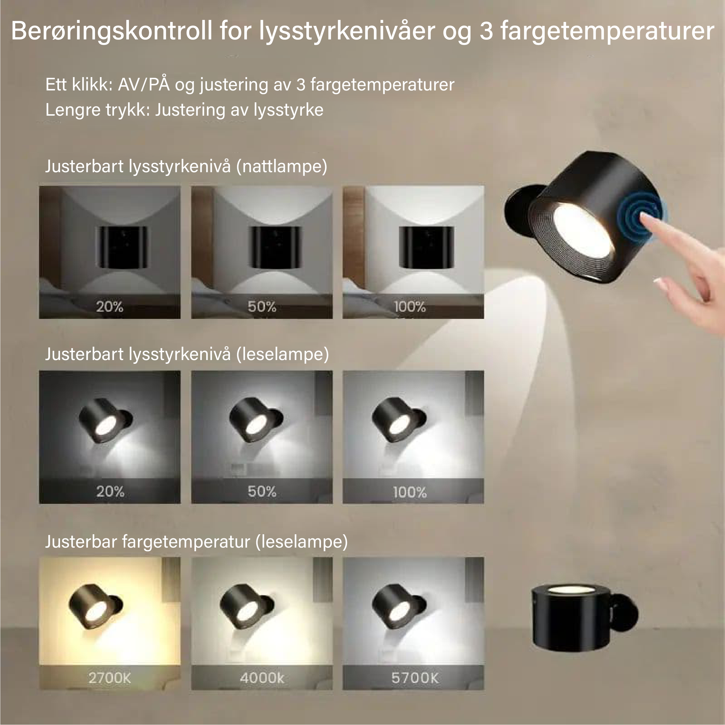 Enkel montering: trådløs LED-vegglampe med magnetisk feste, ideell for fleksibel belysning i hjemmet.