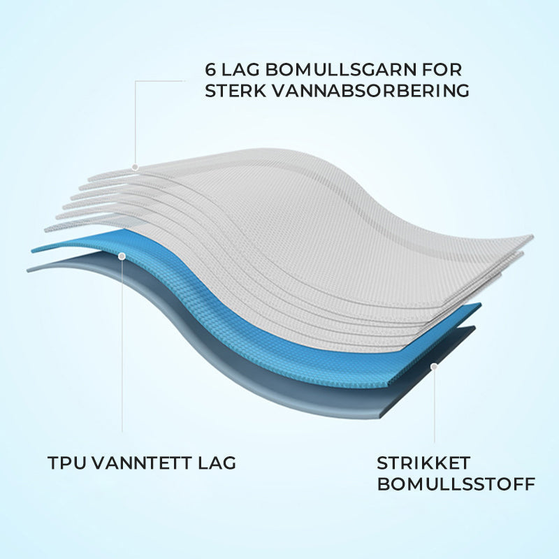 Blå treningstruse i bomull for gutter. Komfortabelt pottetrening-undertøy, mykt og pustende for barn.