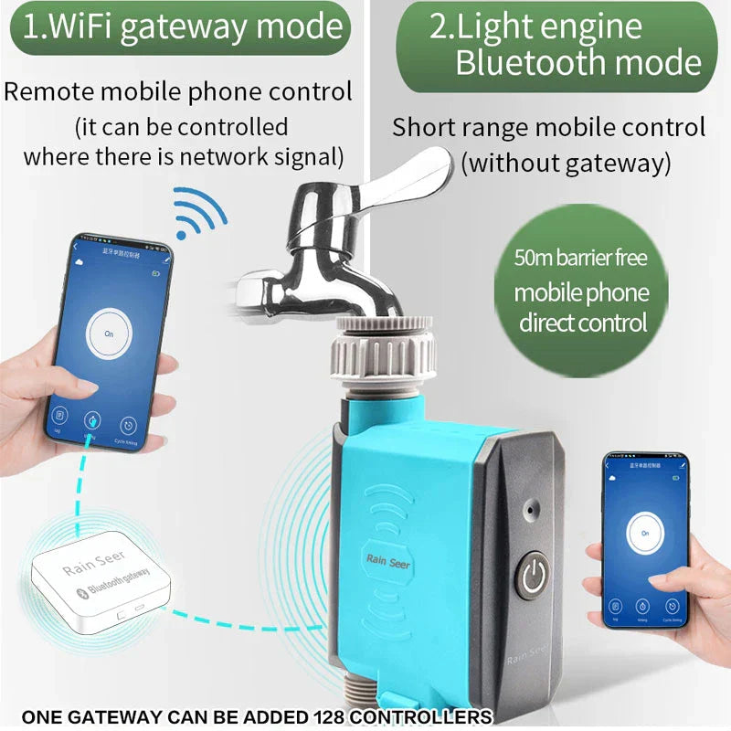 Høyteknologisk vanningstimer med WiFi og Bluetooth. Perfekt hageutstyr for utendørs vanningskontroll.