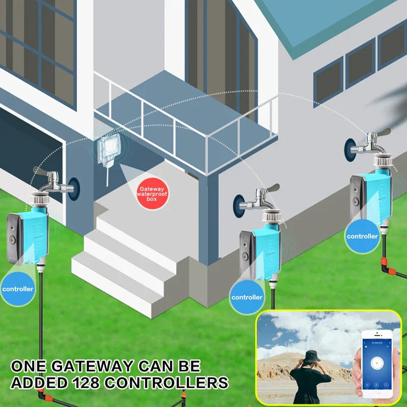 Smart vanningstimer for hage. Få optimal hagepleie med automatisk WiFi/Bluetooth vanningskontroll.