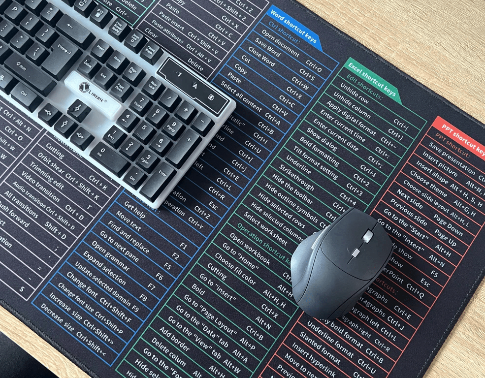Snarveismatte for PC & Mac. Visuell guide til hurtigtaster for raskere arbeidsflyt og maksimal produktivitet.