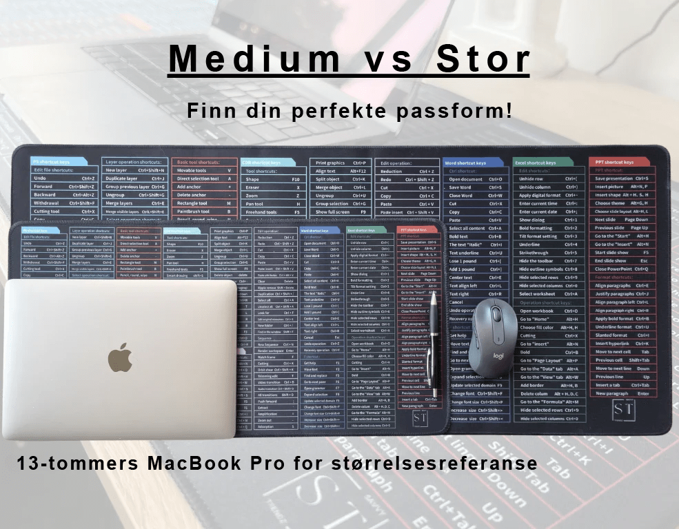 Snarveismatte plassert under Mac-tastatur. Optimaliserer effektivitet og produktivitet med smarte hurtigtaster.