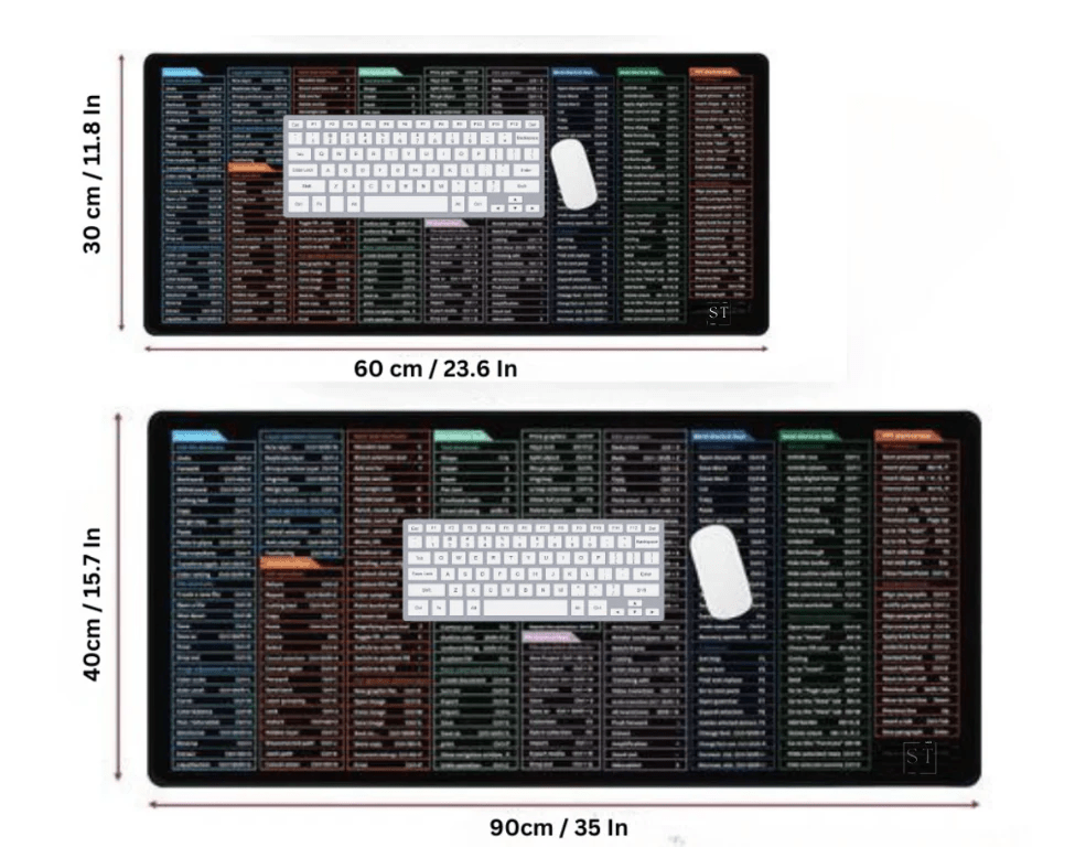 Rullet snarveismatte, enkel å transportere. Gir produktivitet og hurtigtaster for PC- og Mac-brukere.