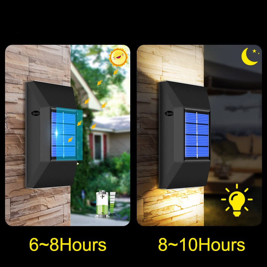 Økonomisk solcellelampe for uteområdet. Energibesparende LED-lys for din terrasse og hage.