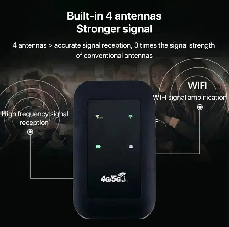 Bærbar 5G reiseruter for stabil mobil wifi. Perfekt for hjemmekontor og ferie.