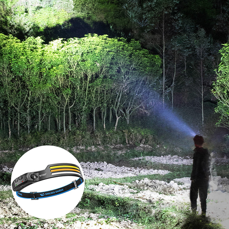 USB-oppladbar LED hodelykt, ideell for camping, fjellturer, fiske og annet turutstyr.