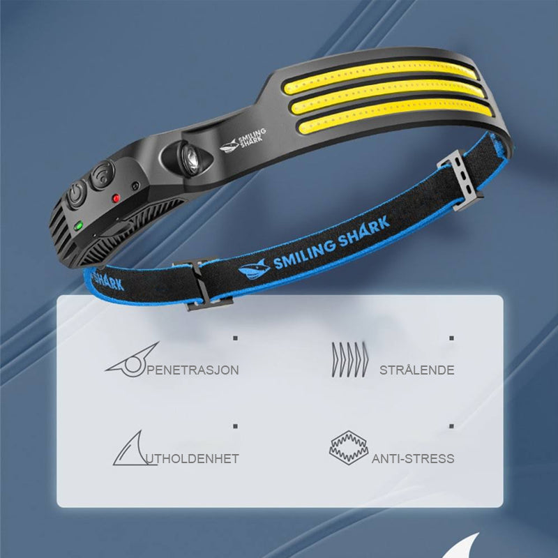 Ergonomisk unisex LED hodelykt med justerbart bånd, USB-oppladbar for sport.