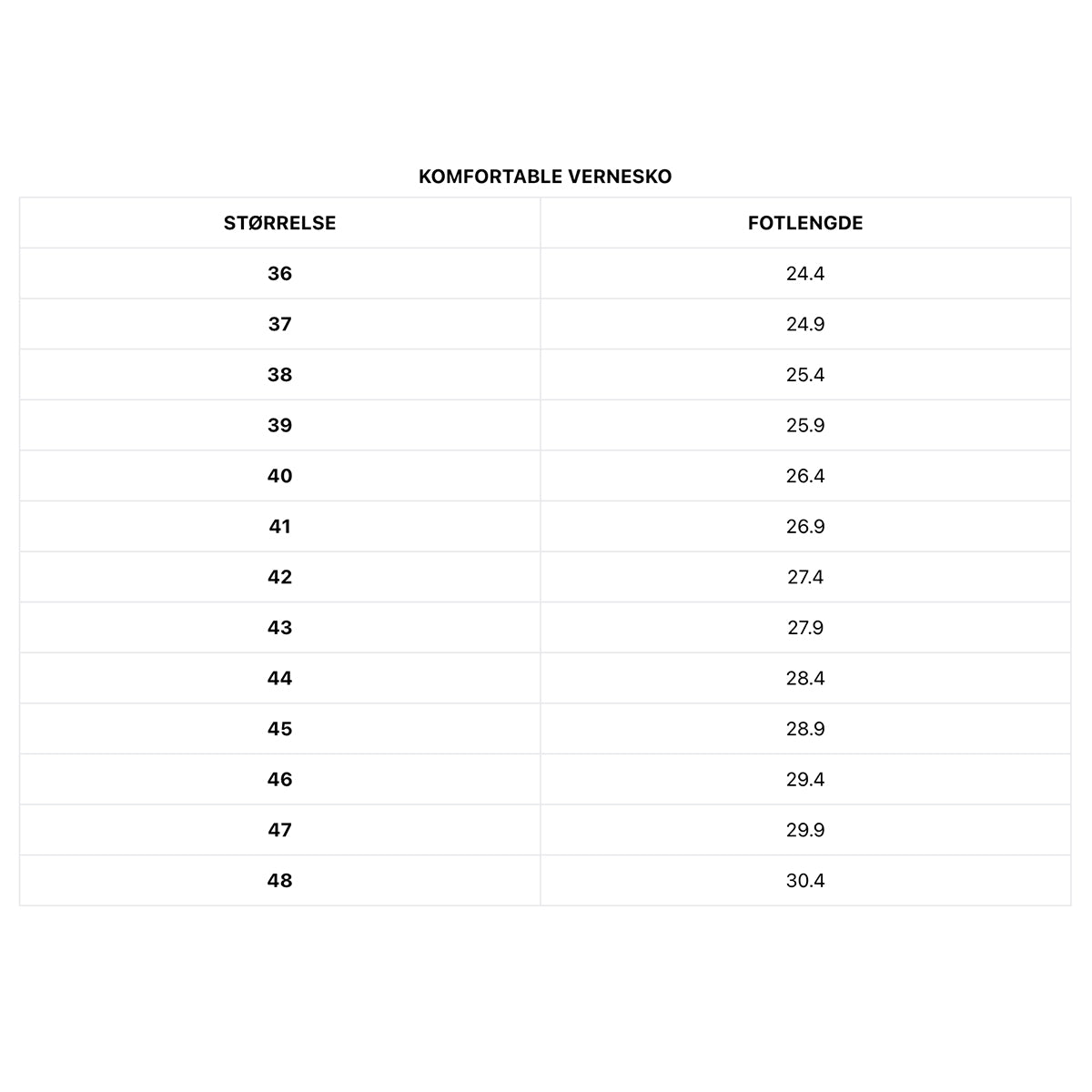 Unisex arbeidssko forfra: bred passform, ståltupp, sikkert grep