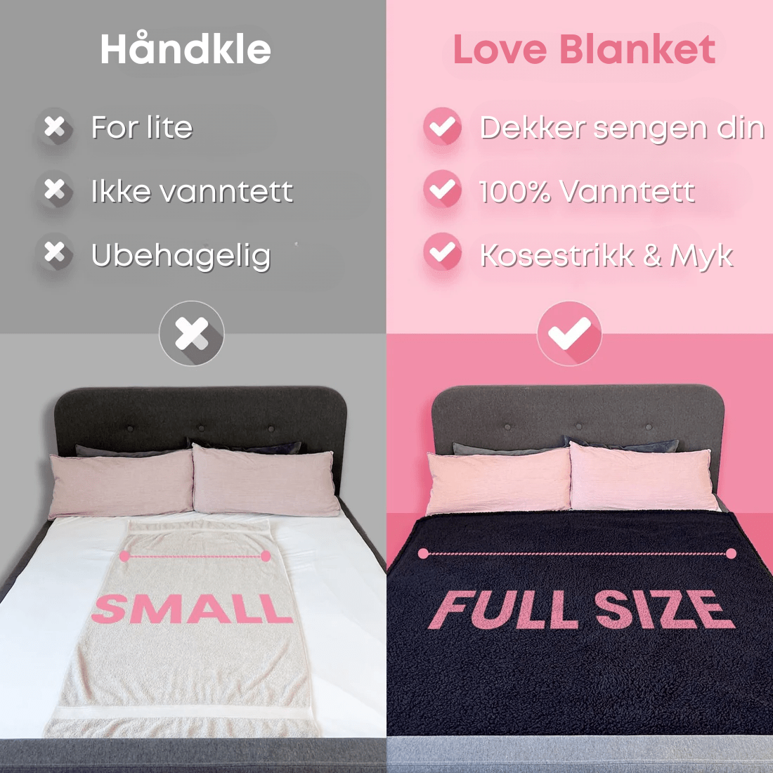 Sengebeskytter i vanntett design, et koseteppe som holder sengen tørr og ren. Stilrent interiørelement.